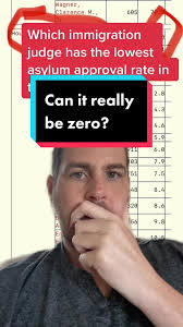 Lowest Asylum Approval Rate in the Country