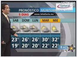 Experte sagt, sie ist „die disruptivste aktie der welt! Pronostico Del Clima En Monterrey Blog Populi Blog Dei