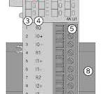 AI561 - Analog input module