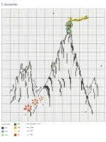 Le Petit Prince à Broder Au Point De Croix Gallery Ru Foto 22 Le Petit Prince A Broder Au Point De Croix 2017 Chispitas Le Petit Prince Point De Croix Broderie Et Point De Croix