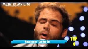 Silviu andrei, cristian päƒun, räƒzvan popescu, adi mihäƒila the hitman, raluca leahu, raluca ionescu, emil ciucur åÿi cosmin cojocaru. Radio Zu Top 10 Most Wanted 19 10 2013 Youtube