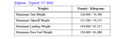 solved no v1 vr v2 speeds in fmc zibo b738 800 modified