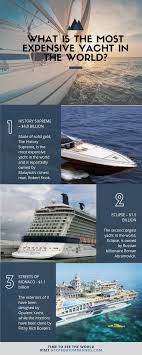 Top 10 The Most Expensive Yacht In The World Most Expensive Yacht Luxury Yachts Expensive Yachts