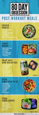 9 Post Workout Meals For 80 Day Obsession The Beachbody Blog Post Workout Food 80 Day Obsession Workout Food