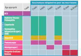 May 19, 2021 · cas contact. La Vaccination Site Institutionnel