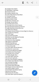 Pin Von Veronika Suhaj Auf Duftzwilling Duftzwilling Parfum Dupe Liste Dupe Liste