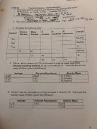 Solved Chal Chem Za Practice Problems Atomic Structure 1