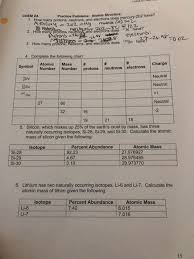 solved chal chem za practice problems atomic structure 1