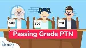 Kali ini saya akan membagikan informasi lanjutan dari informasi saya sebelumnya di passing grade politeknik negeri bandung 2017. 3 Hal Penting Yang Perlu Kamu Tahu Tentang Passing Grade Sbmptn