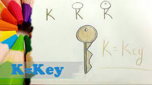 If not, the plan administrator will deduct unvested employer match contributions and the balan. Learn Alphabet With Animals For Kids How To Draw Using Alphabets K Youtube