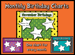 Monthly Birthday Charts Promethean Resource Gallery Pack