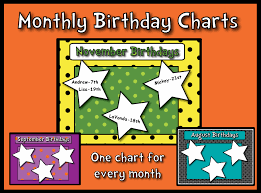 monthly birthday charts promethean resource gallery pack