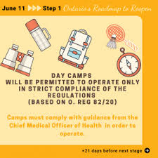 It is important to note that individual residency programs may have additional specific criteria that are used to review applications. General Archives Badminton Ontario