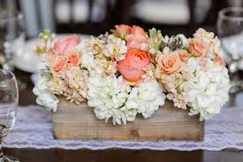 3502 wrightsville ave, wilmington, nc 28403, usa address. Indoor Garden Wedding At The Atrium In Wilmington Nc