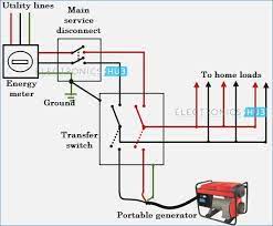 Home wiring diagrams backup generator transfer. Pin On Pulsar