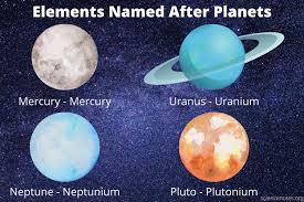 9:00 am to 9:00 pm ist (7 days a week). Elements Named After Planets And Other Celestial Bodies