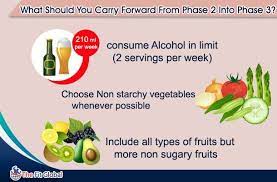 Pin On Diet