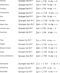 Output In Gnuplot