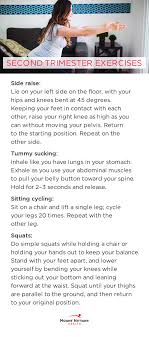 Pin On Pregnancy Parenting