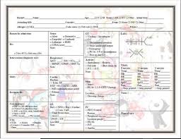 Nurse S Report Sheet Etsy Nurse Report Sheet Nursing School Survival Nursing Care Plan