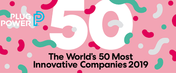 A summary of key financial strength and profitability metrics. Plug Power Named To Fast Company S Annual List Of The World S Most Innovative Companies For 2019 Fuelcellsworks