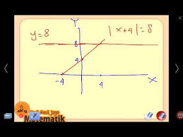 Check spelling or type a new query. Konsep Nilai Mutlak Matematika Kelas X Lengkap Grafik Linier 1 Youtube