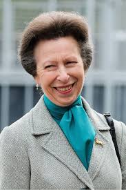 Royal Family Name Meanings