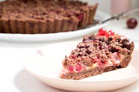 Stachelbeeren abgießen und gut abtrofen lassen. Schoko Schmand Stachelbeer Johannisbeer Tarte Tortchen Made In Berlin