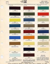 1970 Mustang Paint Chip And Paint Mixing Codes Maine Mustang