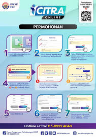 Kwsp i citra i sinar kewangan dulu lain sekarang lain. Hwwyzozwudcdpm
