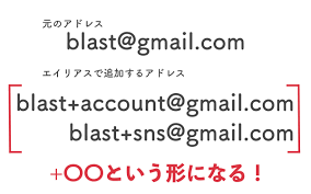 Gmailのエイリアス機能とは 使い方や設定手順をまとめました Blastmail Official Blog