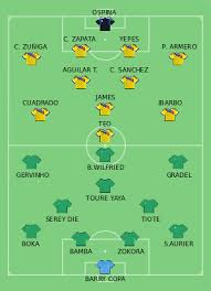 Por eso, tanto reinaldo rueda como tite no querrán dar ventajas y buscarán sumar tres puntos más en la tabla de posiciones. Colombia En La Copa Mundial De Futbol De 2014 Wikipedia La Enciclopedia Libre