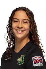 2025 Women's Soccer Roster