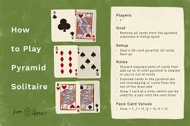 Pyramid Is A Solitaire Card Game With Very Simple Rules It Takes Just A Few Minutes To Play Each Hand L Solitaire Card Game Solitaire Cards Pyramid Solitaire