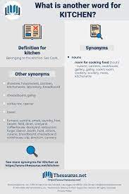 Maybe you would like to learn more about one of these? Kitchenware Synonym
