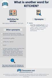 Antique metal kitchen tables expands thesaurus supporting synonym. Kitchenware Synonym