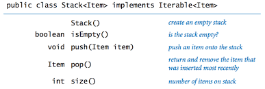 Note that s may contain leading or trailing spaces or multiple spaces between two words. Stacks And Queues