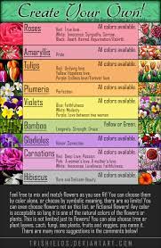 Maybe you would like to learn more about one of these? Create Your Own Flower Chart By Trishields On Deviantart