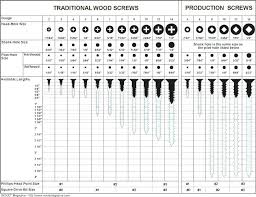 q size drill rumbaland co