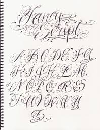 Pin By Mike Martinez On Fonts Tattoo Lettering Styles Lettering Guide Tattoo Lettering Fonts