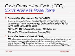 Dear readers, modal merupakan kata kerja bantu dimana fungsi penggunaannya sebagai kata kerja utama. Contoh Soal Cash Conversion Cycle