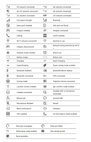 Why does my credit card statement list republic wireless in englewood, colorado? What The Status And Notification Icons On Android Actually Mean Nextpit