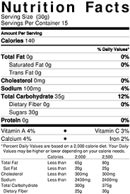Cantaloupe Nutrition Facts Clipart Images Gallery For Free
