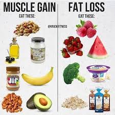 Pin On Fitness Fit Style