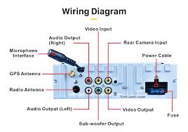 Start to finish guide on removing and replacing your old car radio for a brand new double din touchscreen radio. Diagram Evo 7 Radio Wiring Diagram Full Version Hd Quality Wiring Diagram Btwiring2o Angelux It