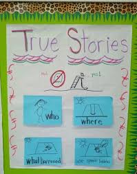 true story writing workshop anchor chart elementary