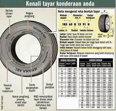 We did not find results for: Tips Beli Tayar Kereta Terbaik Dan East Jdm Culture Facebook
