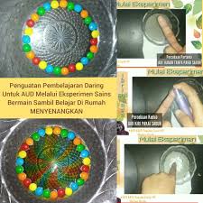Satu botol minuman ringan bersoda. Kkn Di Masa Pandemi Covid 19 Anak Usia Dini Happy Dengan Eksperimen Sains Yang Menyenangkan Halaman All Kompasiana Com