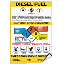 In my alignment station label group, i have a several warning icons showing (a small case 'i' surrounded by a circle). Elektronik Messtechnik Danger Petrol Fuel Danger Warning Labels Business Industrie Ishaimmigration Com
