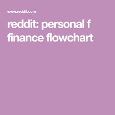 Reddit Personal F Finance Flowchart Finance Wealth Building Investing